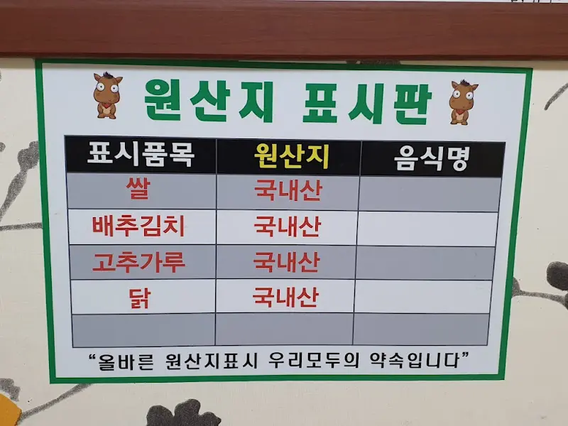 원산지 표시판