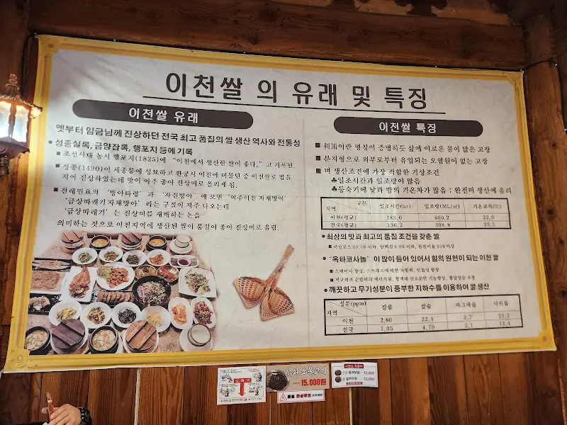 이천쌀의 유래와 특징