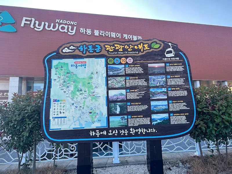 하동 관광 안내도