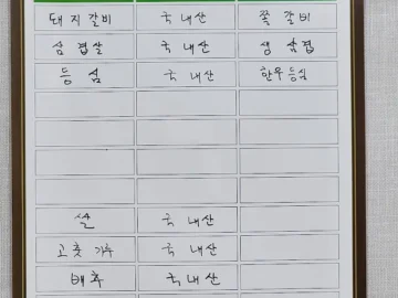 잊을 수 없는 그 맛, 삼척 동해관에서 쫄갈비 레전드를 찍다! 맛집 인정!