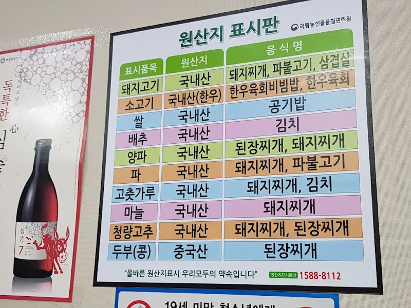 원산지 표시판