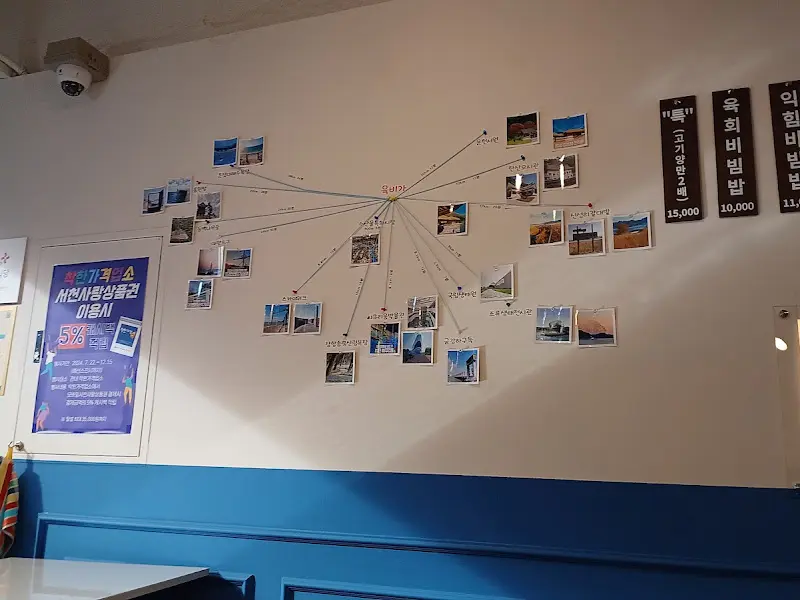 벽에 붙은 사진들