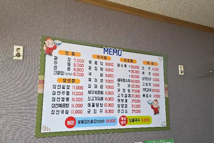 탕수육과 함께 나온 군만두