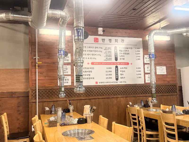 만경회관 내부 전경