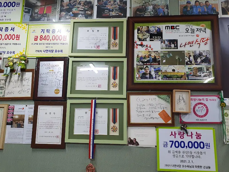 벽면에 가득한 기부 증서