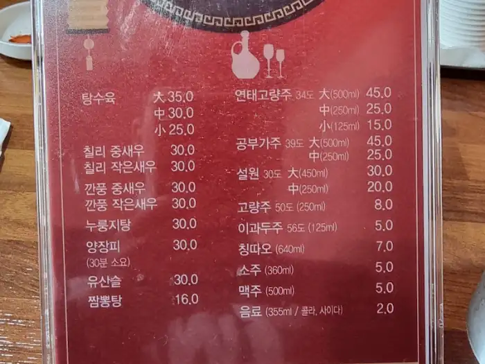 메뉴판 주류 및 탕수육 부분
